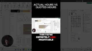 Actual Hours VS Quoted Hours - Project Manager’s Dashboard