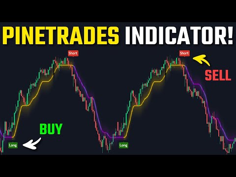 We Created The Most Accurate BUY SELL Indicator On Tradingview