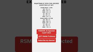 RSMSSB JE Expected Cutoff #rajasthanjobs#rajasthan#govtjobs#youtubeshorts#shorts#engineering