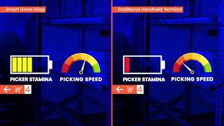 Endurance Test: Smart glove Glogi vs standard handheld terminal