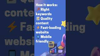 What is SEO?”“Explained by Best Digital Marketer in Malappuram#SEO #WhatIsSEO