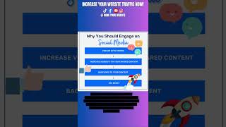 Key Tips for Effective On Page SEO Part 5 #onpageseo