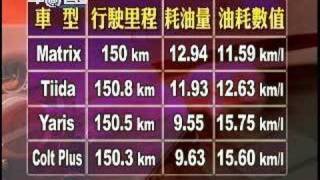 五門掀背車  省油+空間集評(下)