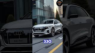 Audi Q4 e-Tron 2025 in Action! 🔥🚗 #EVRevolution"