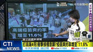 【每日必看】辮子妹最新速報 打高端4死!衝擊接種意願?疫苗爽約率增至"11.6%" @中天新聞CtiNews 20210825
