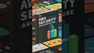 AWS Security Playbook Ad #aws #highsecurity #architecture  #amazonsecurity #securitymanagement