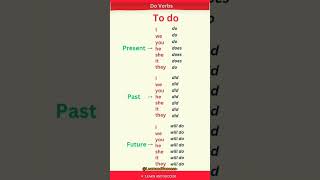 DO VERB | PRESENT, PAST TENSE | BASIC TENSES | SENTENCE | EXAMPLES | VERB FORMS