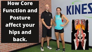 Why core function and posture is important 1