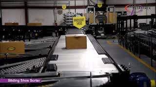 Hytrol's Sortation System | Clearpack