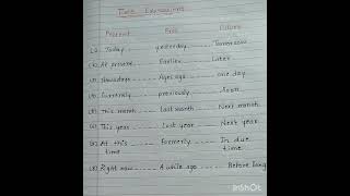 Time Expressions #english #grammar #englishgrammar