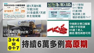 【每日必看】國高中生不適用! 確診者同住家人打3劑"0+7"明上路｜陳時中跟進新北"0+7" 侯友宜:拖21天太久了@中天新聞CtiNews   20220516