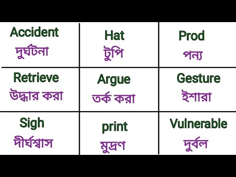 Daily use English speaking vocabulary words//Daily use conversation advanced level.