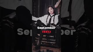 According to your birthday month #new aesthetic glow tech #fypシ゚viral #trending #views