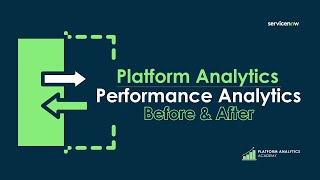 Platform Analytics "Before & After" - Platform Analytics Academy - October 30th, 2024