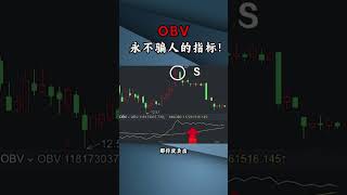 OBV一个永远不骗人的技术指标！ #股票# #投資#k线