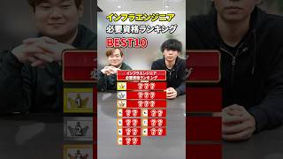 【 資格 ランキング 】インフラエンジニア 必要資格 BEST10［ インフラエンジニア エンジニア 転職 ］
