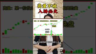 股票|股票知识|技术分析|高量不破后市必火#shorts