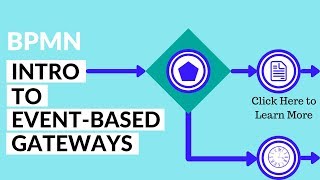 How to Use Event-Based Gateways in BPMN