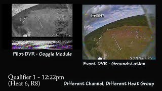 Drone Racing Video Issues: Pilot Gear - The Response