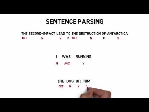 Syntax and Syntactic Roles