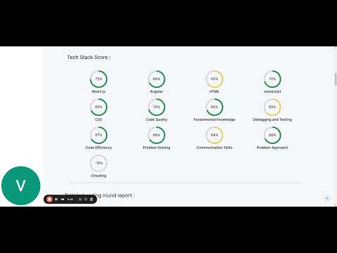 Transforming Talent Acquisition with AI | HugeLeap's Automated Hiring & Candidate Review