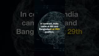 Google Coding Competition #GoogleCodingCompetition #PakistanCoding #IndiaCoding #BangladeshCoding