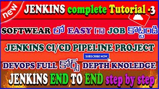 jenkins configuration | jenkins archetecture | cicd pipeline using jenkins | jenkins docker pipeline