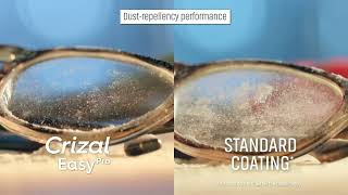 Crizal Easy Pro Lenses