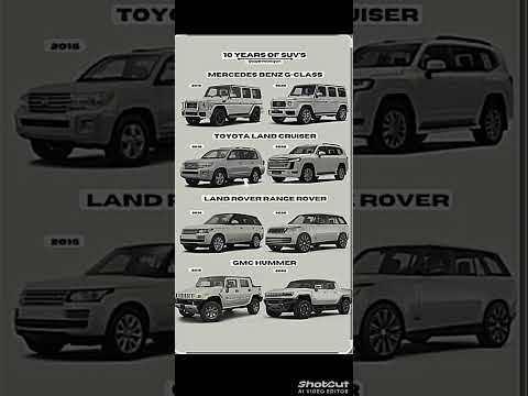 10 years of facelift #automobile #landrover #wrangler #defender