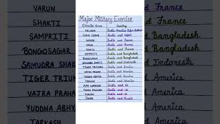 𝙈𝙖𝙟𝙤𝙧 𝙈𝙞𝙡𝙞𝙩𝙖𝙧𝙮 𝙀𝙭𝙚𝙧𝙘𝙞𝙨𝙚𝙨#upsc#rpsc#forces#paramilitary#indian#salute#patriots#shorts#viralvideo#gk