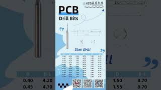 Types of PCB drill bits for you to choose. #pcbdesign #machine #pcbassembly #manufacturing