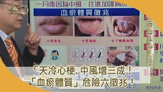 微循環不良？血瘀體質？一個月後竟中風？【聚焦2.0】第421集