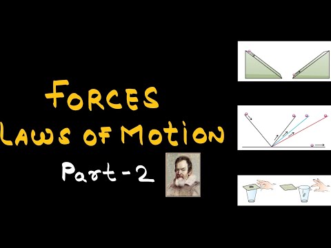 Galileo inclined plane and Laws of Motion | Class 9th Introduction | NCERT |Part 2