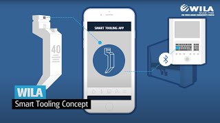 WILA Smart Tooling Concept