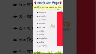 আরবির সংখ্যা গননা ১ থেকে ১০ পর্যন্ত Arabic numerals  #bangla_to_arabic #arabic_language_course #100