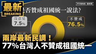 兩岸最新民調！　77％台灣人「不贊成祖國統一」｜#鏡新聞