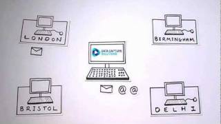Mailroom Solutions: Mailroom Automation & Digital Processing