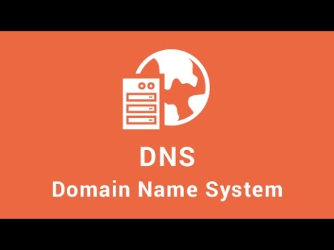 03 Domain Name System (DNS) Tutorial -Hierarchy