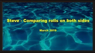 Left+Right   Kayak Rolls Compared