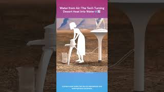 Water from Air  The Tech Turning Desert Heat into Water