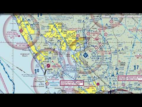 VFR Chart Basics