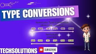Type Conversion and Casting in C #typecast #typecasting #typeconversioninc #ctypecast