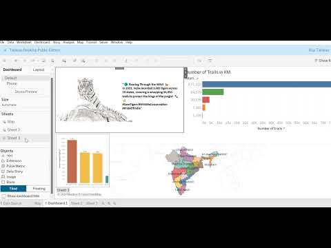 Tiger #tableau #tableaututorial #trending #dataanalysis #tutorial #powerbi #powerbi_training #excel