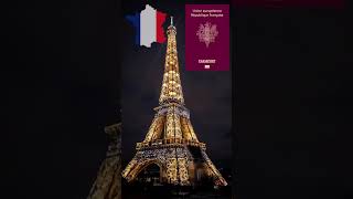 Top 5 Most Powerful Passports in the World (2025 Update!) | Where Can YOU Go Visa-Free?"