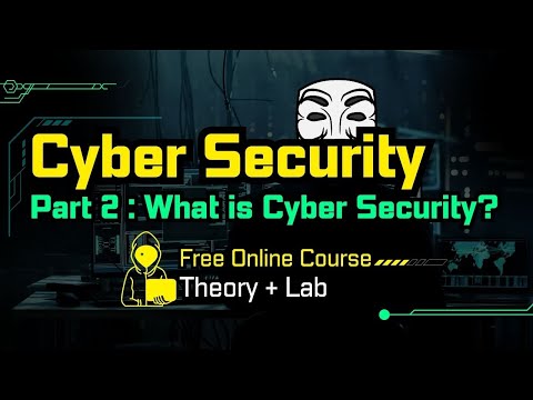 2.  What is Cyber Security |  Level of Protection | Cyber Security Tutorial | Cybersecurity Training