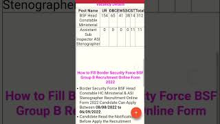 #Bsf head constable recruitment 2022...........
