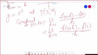General Statement of "Limiting Chord Process" & its relation to Differentiation. Math Methods(Unit2)
