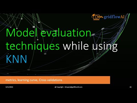 Precision, Recall, PR curves and Learning curves: The Cornerstones of Model Evaluation