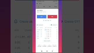 Reliance Bonus Shares Update #PranavFinancialFreedom #shorts  #reliance #reliancebonusshareupdate