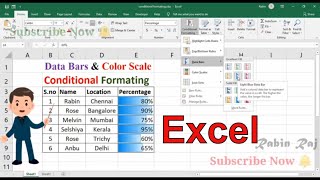 Excel Conditional Formatting : Top - Bottom , DataBars , Color Scale , Icon sets , New Rules